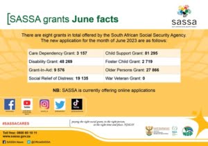 Image from Twitter @OfficialSASSA