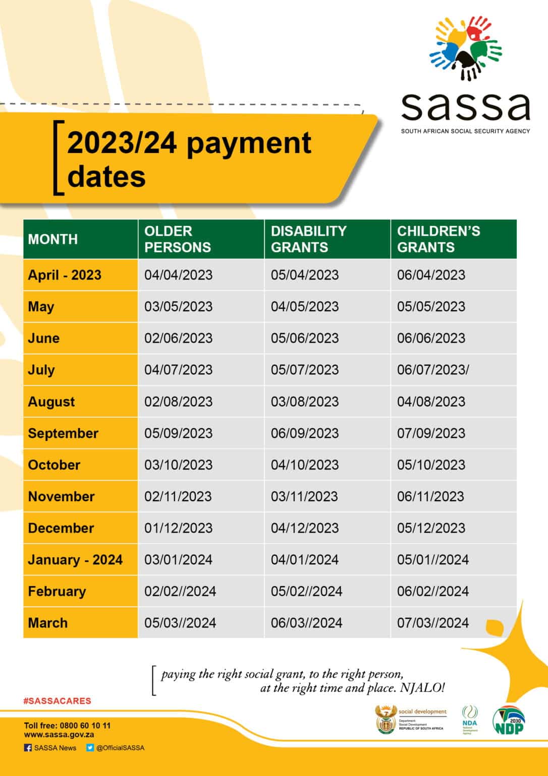 SASSA Dates 202023/24