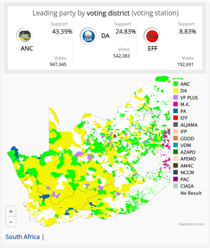 Latest Election Results