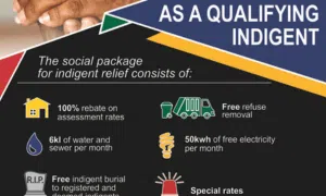 How to Register for the Indigent Relief Programme in Ekurhuleni
