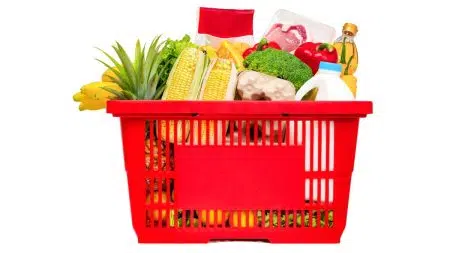 2025 Food Basket Prices